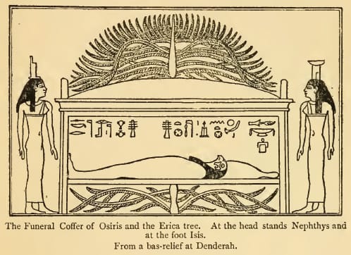 O cofre funerário de Osíris. Na cabeceira está Néftis e aos pés Ísis. (Reprodução: isida-project)