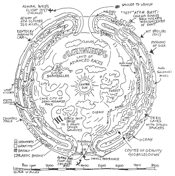 Uma ilustração de Agartha dentro da Terra oca, do livro "Agharta" de Walter Siegmeister de 1960. (Reprodução: Wikipedia)